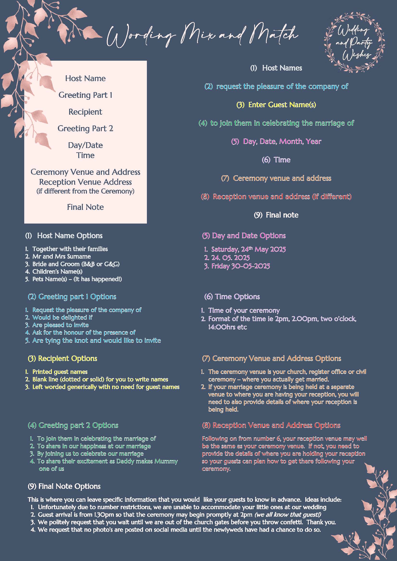 How to structure you invitations